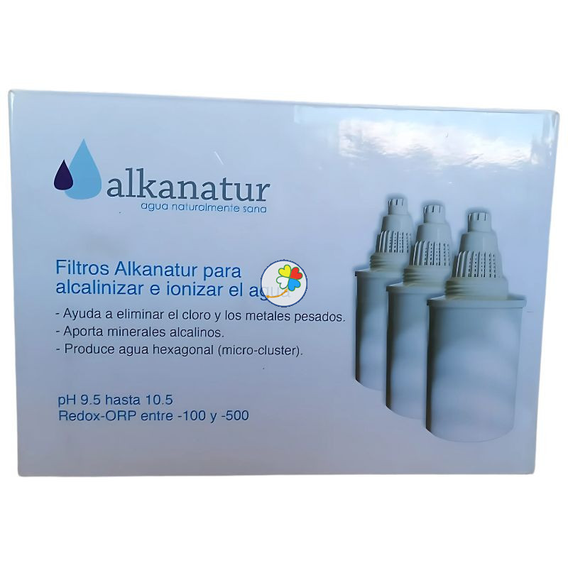 FILTROS ALKANATUR ANTIGUOS ALKALINCARE